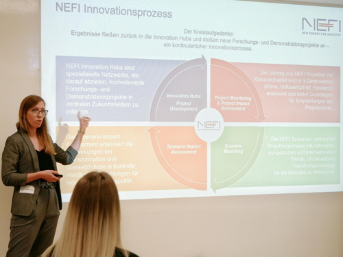 Recap of the NEFI Technology Talk 